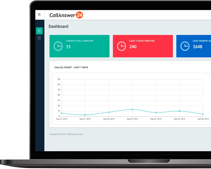 Live call dashboard on a laptop